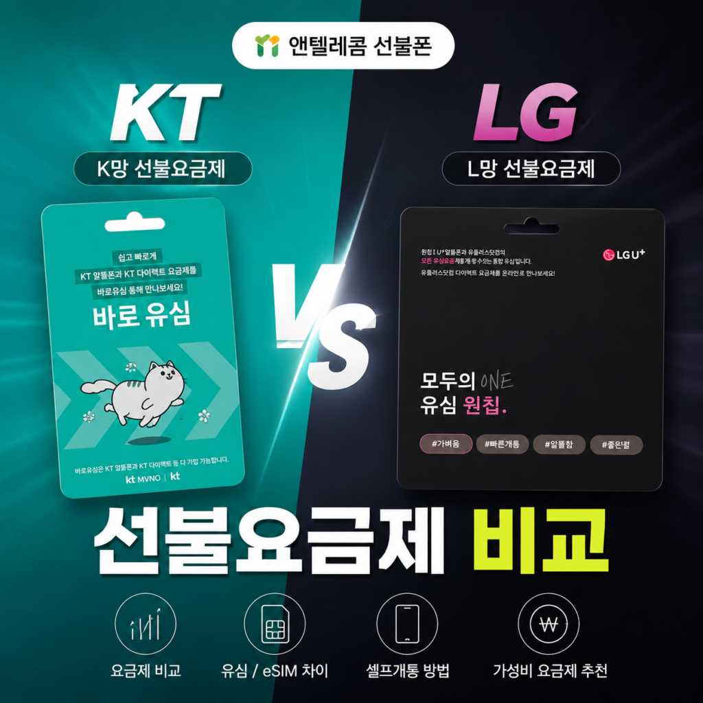 앤텔레콤 KT LG 선불요금제 비교｜유심·eSIM 차이와 셀프개통 방법