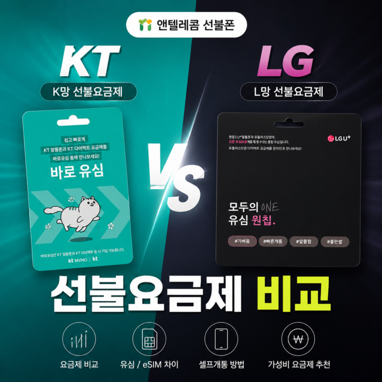 앤텔레콤 KT LG 선불요금제 비교｜유심·eSIM 차이와 셀프개통 방법