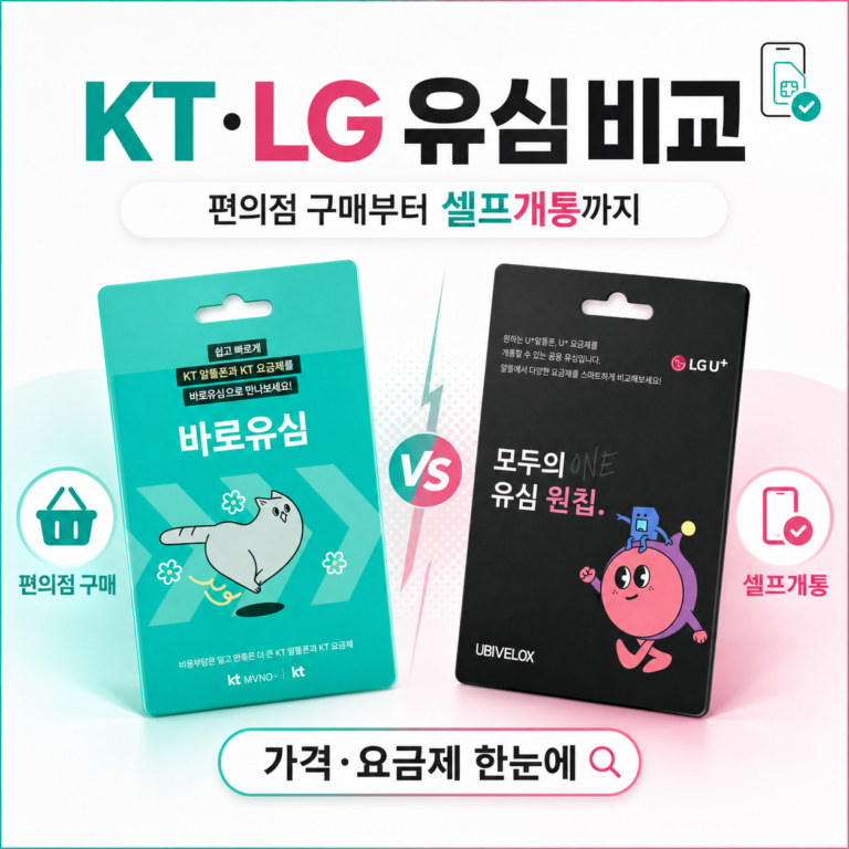 편의점 유심으로 선불폰 셀프개통｜KT·LG 유심 가격과 요금제 비교